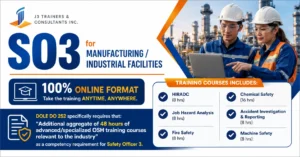 Safety Officer-3 Training Package for Manufacturing/Industrial Facilities